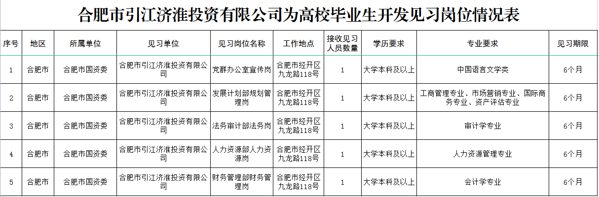 微信截图_20220818175042.png